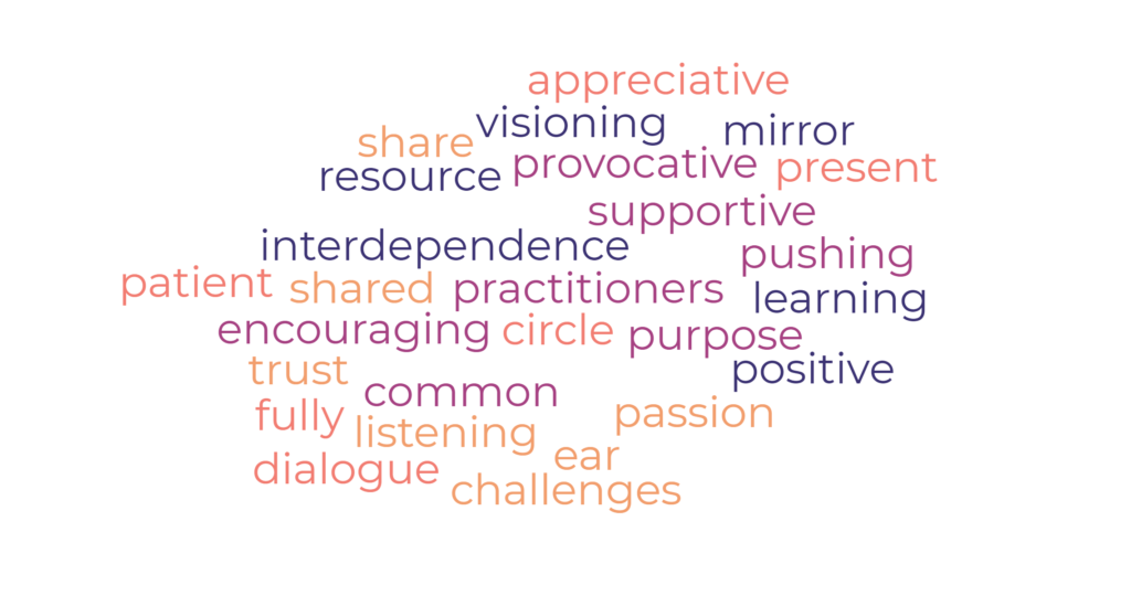 This image has an empty alt attribute; its file name is word-cloud-1024x540-1.png