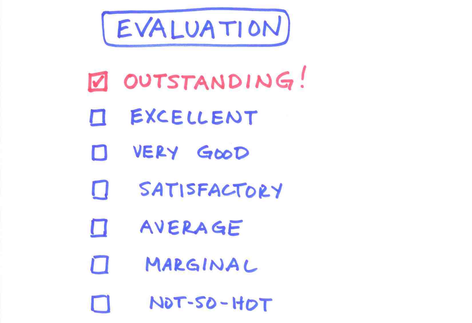 Evaluation Checklist